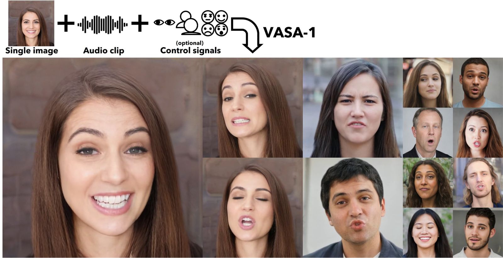Verschiedene Gesichtsausdrücke von Personen, die durch Microsoft VASA-1 Technologie aus einem einzigen Bild und einem Audio-Clip generiert wurden.